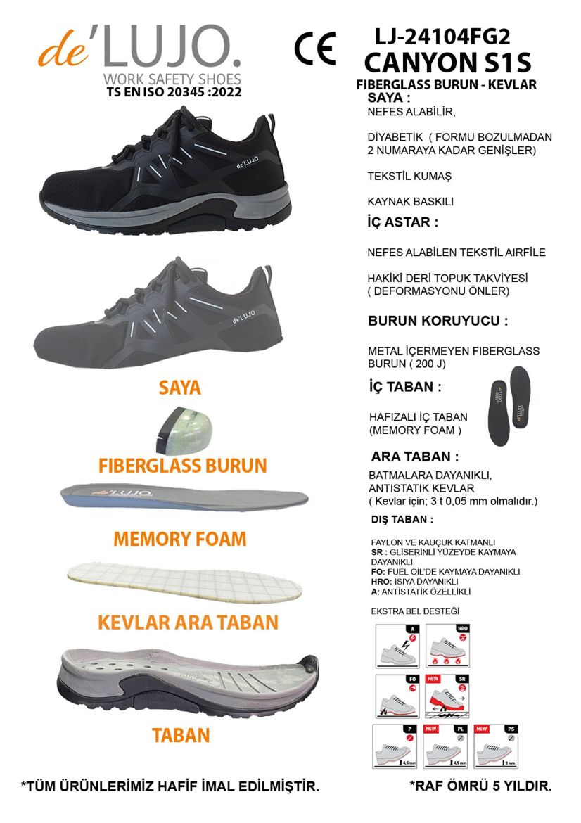 De Lujo. Canyon S1s Iş Ayakkabısı Fıberglass Burun Kevlar Ara Taban  SİYAH TEKSTİL ET.LJ-24104FG2SİYAH TEKSTİL resmi
